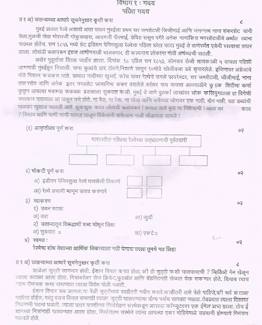 Std 9 marathi 1st unit test