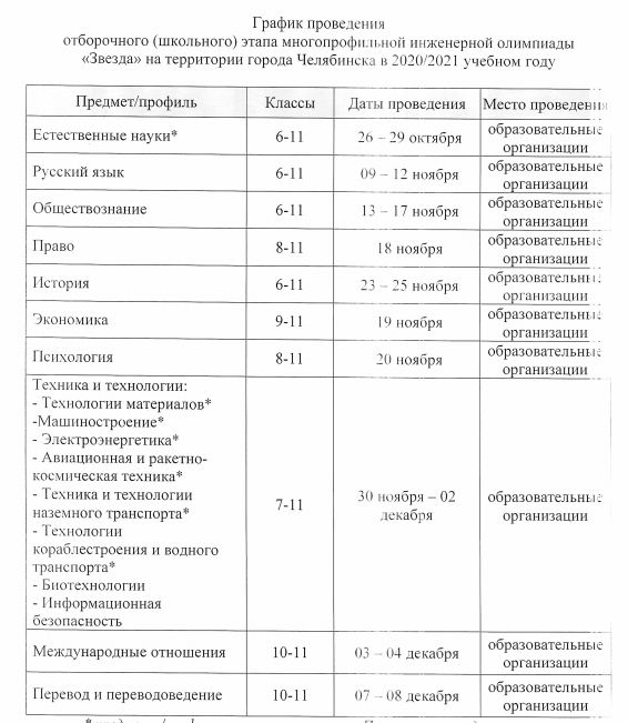 Звезда естественные науки 8 класс. График проведения многопрофильной инженерной олимпиады звезда. Звезда естественные науки 8 класс. Линн мактаггарт. Звезда естественные науки 8 класс.