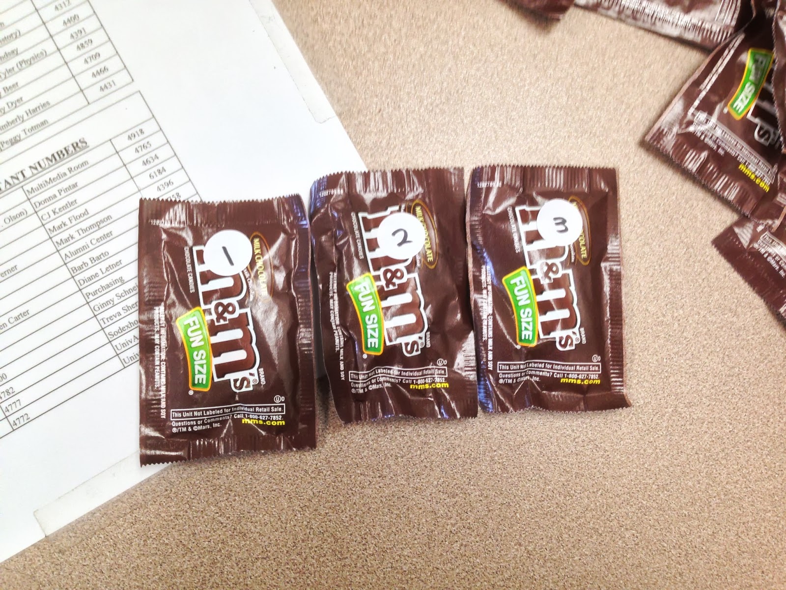 Redneck Math: M&amp;M activity
