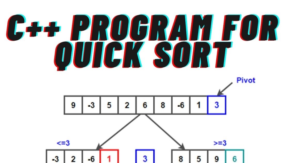 C++ Program For Quick Sort - Basic C++ Programs.