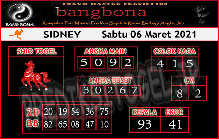 Prediksi Sydney Sabtu 06 03 2021 Medan73 Jitu Prediction