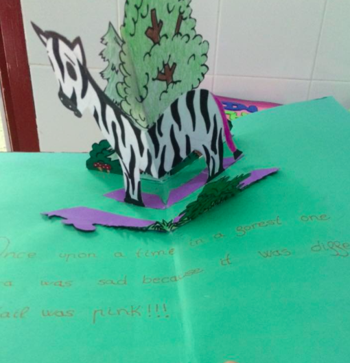 OUR ENGLISH CLASS: Art and crafts: Creating books