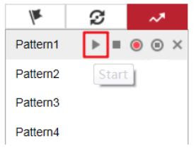 Hikvision PTZ function explained