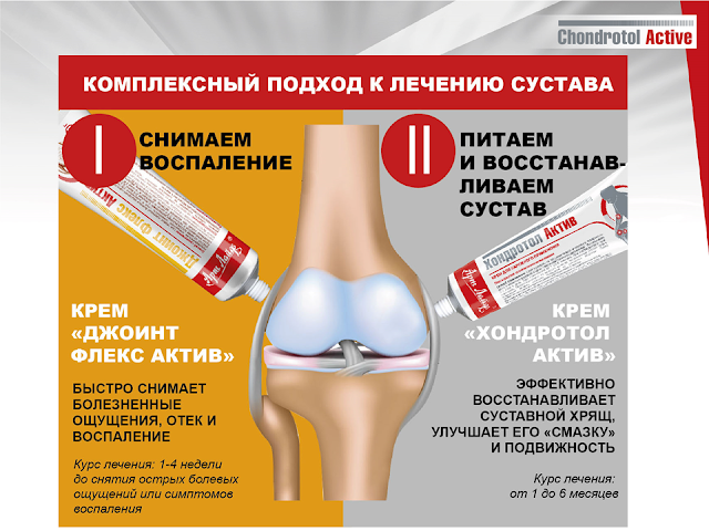 купить артлайф Артлайф Беларусь в Гомеле, Минске, Бресте, Могилеве, Витебске, Гродно
