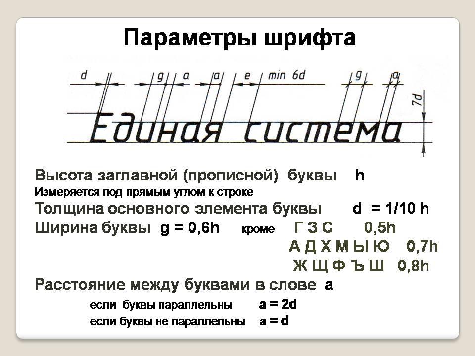 таблица размеров чертежного шрифта. таблица размеров шрифтов в черчении. размер шрифта на чертежах гост. высота строчных букв шрифта чертежного № 5. чертежный шрифт размеры.