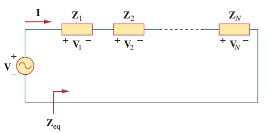 Rumus Impedansi Ekuivalen Rangkaian Ac Wira Electrical Engineering Portal Indonesia