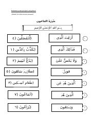 Al 4 tahun kefahaman surah ikhlas Surat Al