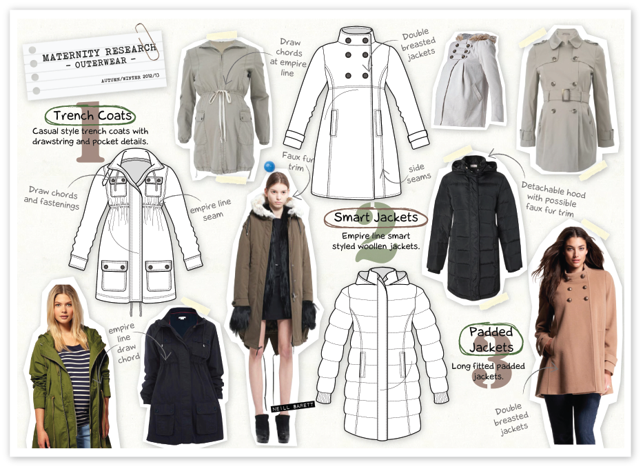 Emily Kiddy Maternity Fashion Outerwear Trends for Autumn/Winter 2012