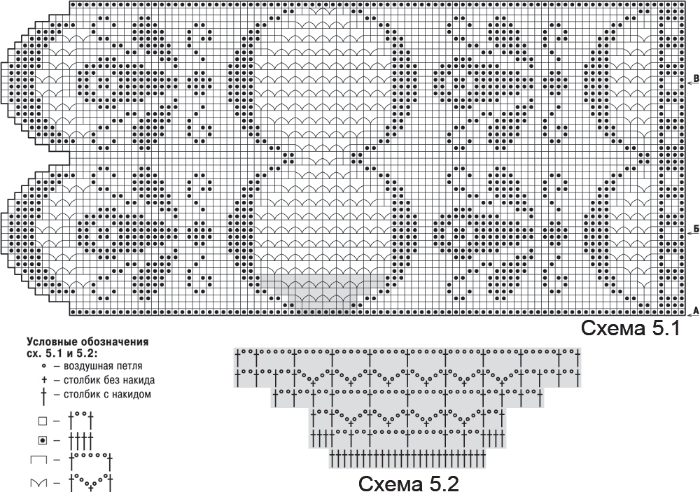 шторы крючком для кухни со схемами. вязание крючком шторы занавески схемы. вязаные шторы крючком для кухни схемы и описание. шторы филейное вязание крючком схемы. вязаные шторы крючком схемы.
