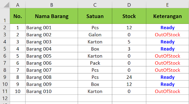 Tabel Stock Barang Membuat List Dinamis Dengan Kriteria