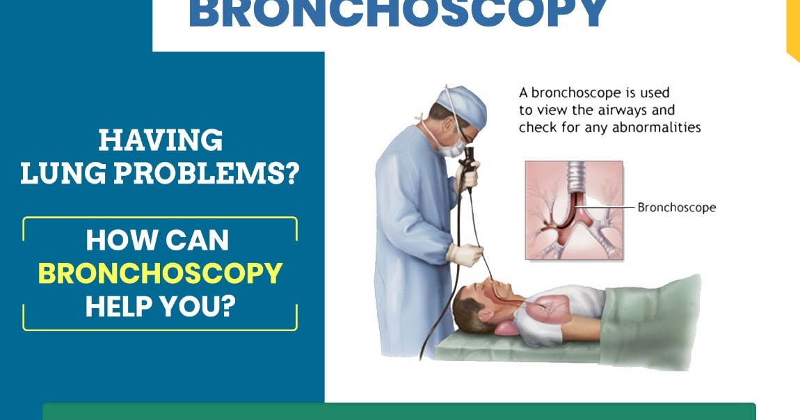 Dr. Arunesh Kumar Pulmonologist How can Bronchoscopy Help you?
