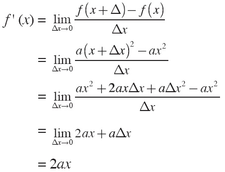 21 Contoh Soal Turunan Fungsi Rasional Kumpulan Contoh Soal