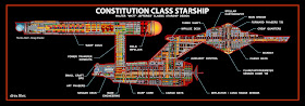 The Dork Review: Rob's Room: Enterprise NCC-1701 Cross Sections ...