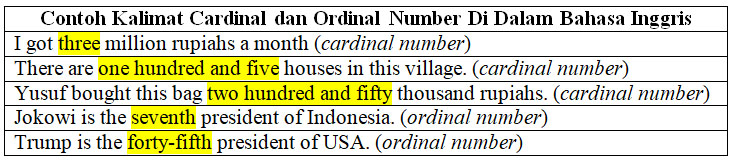Contoh Kalimat Dengan Cardinal dan Ordinal Number serta