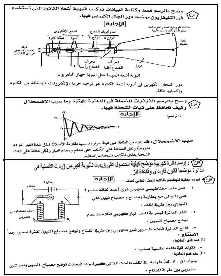 مسائل فيزياء مجابة .. مهمة جدا لطلاب ثانوية عامة 10