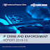 Guest Post: UK IPO Annual IP crime and enforcement report for 2018-2019