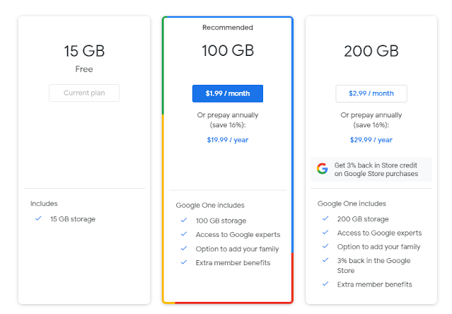 Google Plans • Drive Price • How to Buy More Storage • Space for Gmail • Photos • Pricing • Cost • in India • Worldwide List