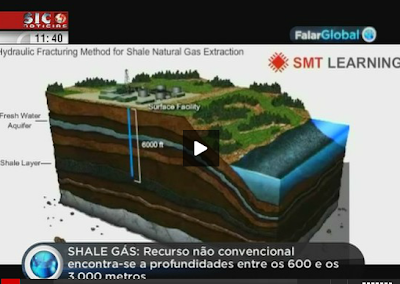 Shale Gas; Shale Gás; Gás Natura; Portugal; Recursos Naturais; Crude; Economia