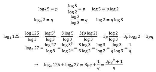Log 8. Log 8 0 125 64. Log 8 0 125 64. Log 0,2 125. Log25 3125+log0.