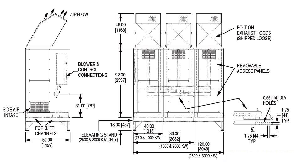 Load Bank Sizing Calculations – Part Five ~ Electrical Knowhow