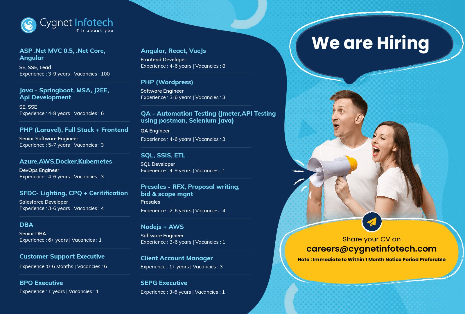 Infotech Hiring Software Engineer / Sr. Software Engineer