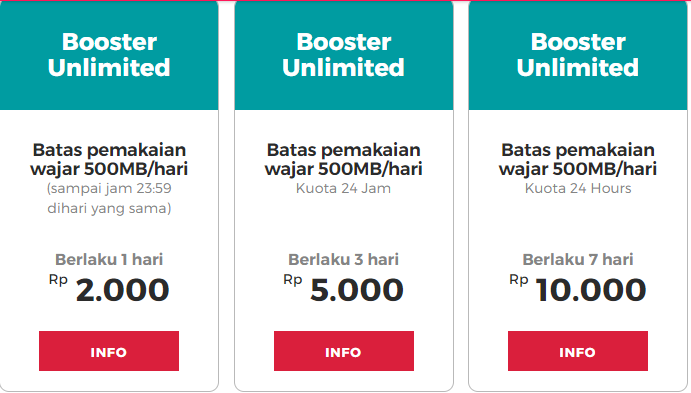 12 Cara Mempercepat Internet Smartfren 4g Unlimited Paket Internet