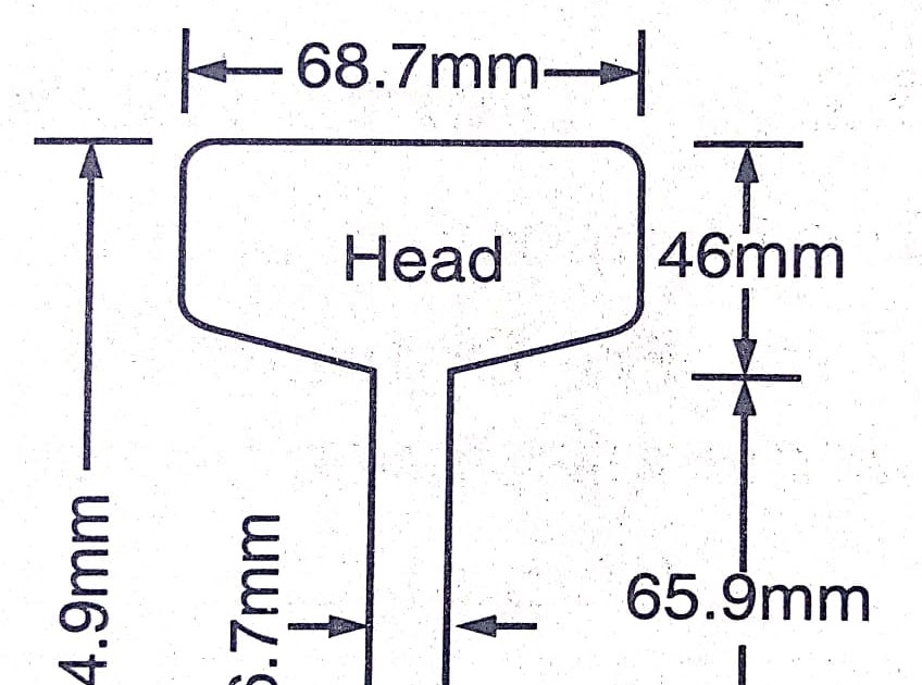 different type of rail