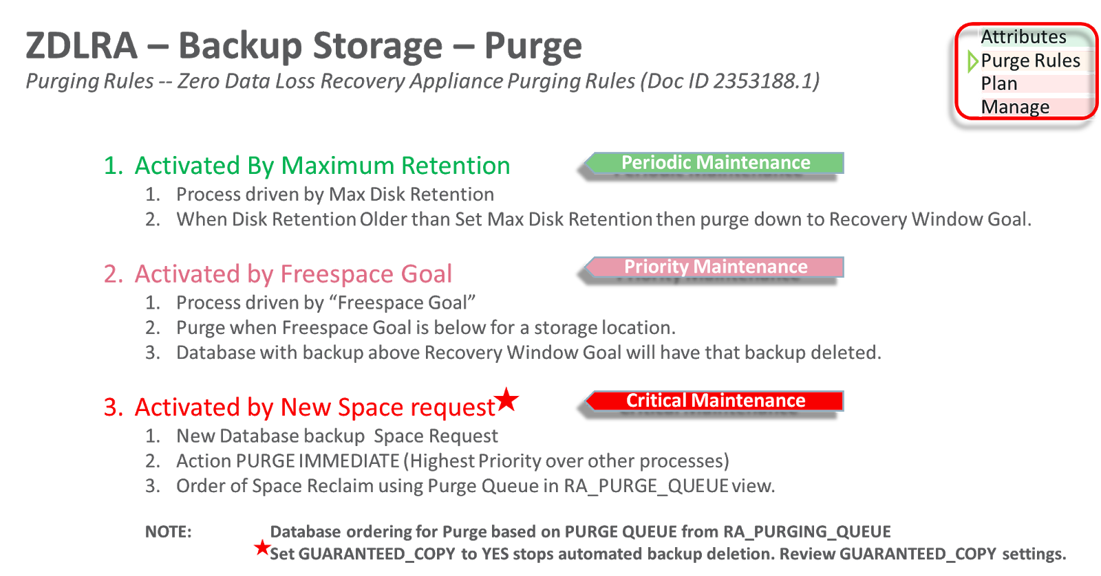 Managing Space Recovery Appliance / ZDLRA / RA 2 of 6 Purge Rules