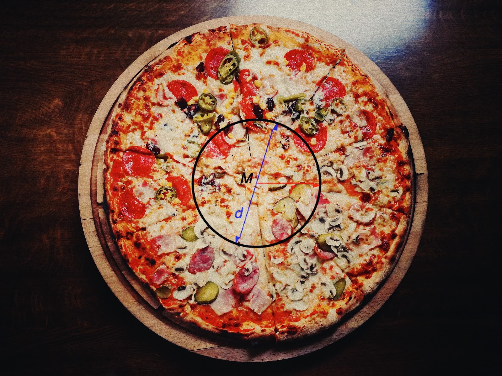 Happy Pi-Day | π anhand von Pizza (πzza) erklärt 