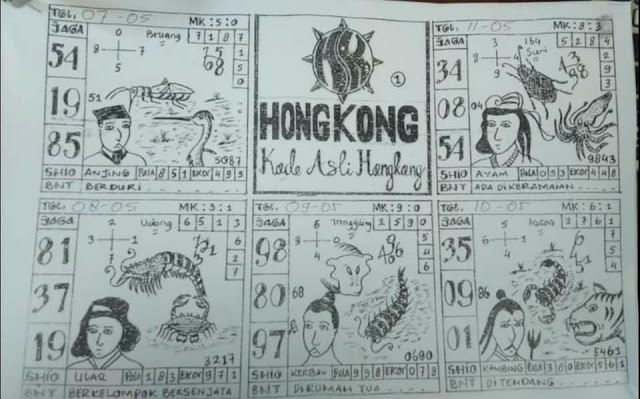 syair hongkong syair hongkong
