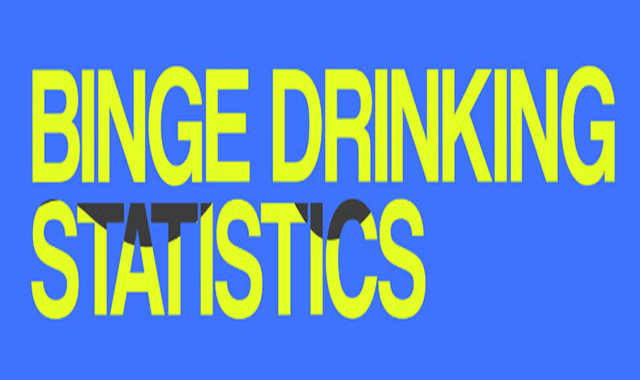 Binge Drinking Statistics 