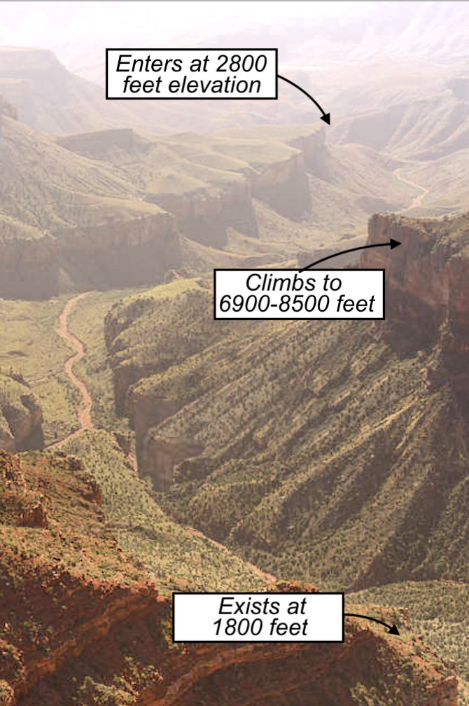 NephiCode The Making of the Grand Canyon Fact or Fiction?