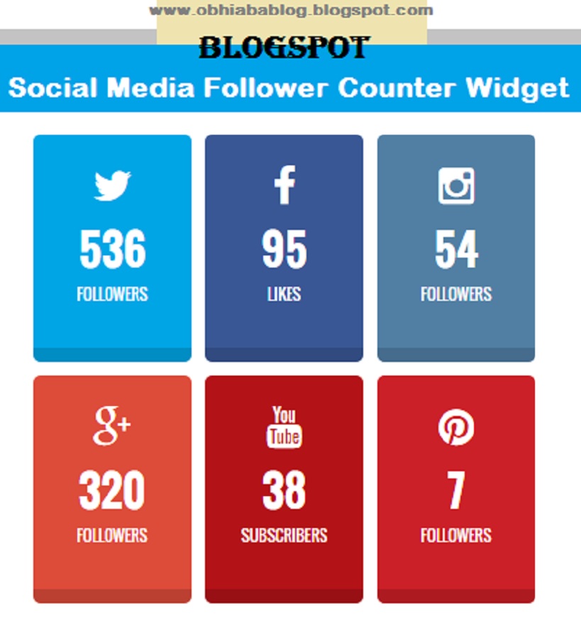 BlogSpot Social Media Follower Counter Widget Proxibiet SEO