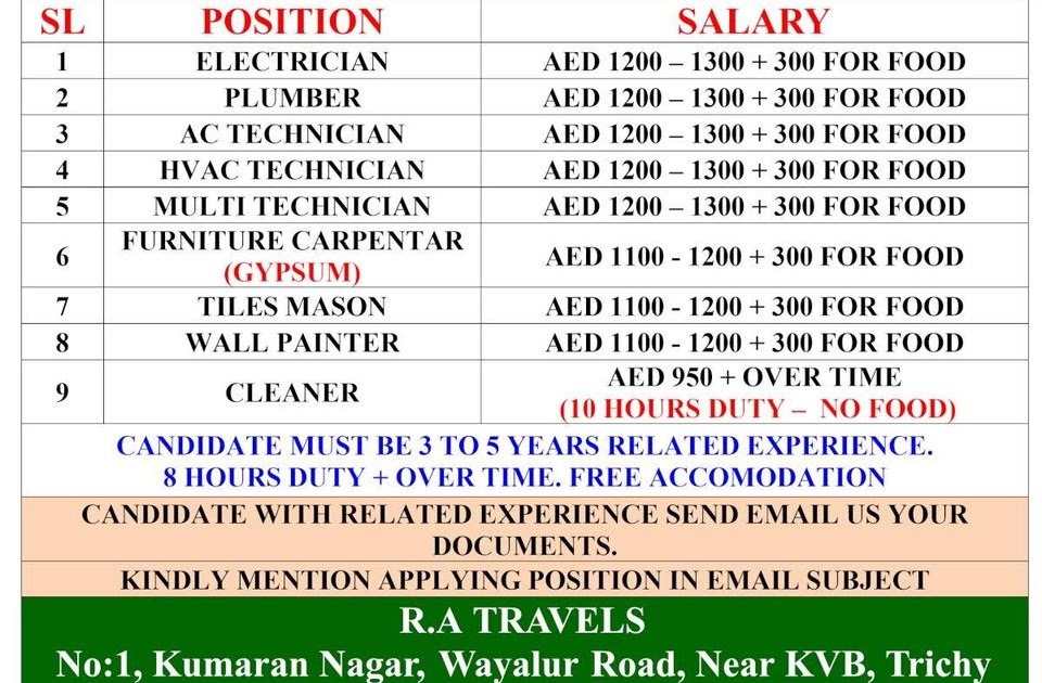 DUBAI JOBS INAYA FACILITY MAINTENACNE DUBAI