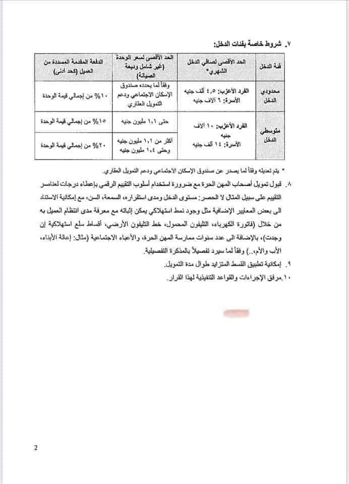 كراسه الشروط للحصول على شقة 