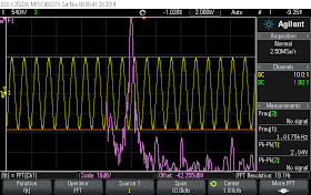 FFT (pink) with minimal cross-over distortion after adjusting the level shifter pot.