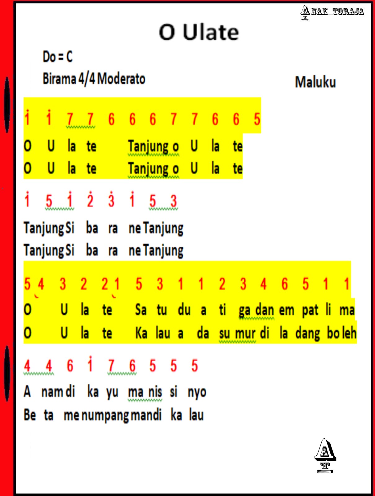 Not Balok Lagu O Ina Ni Keke Belajar