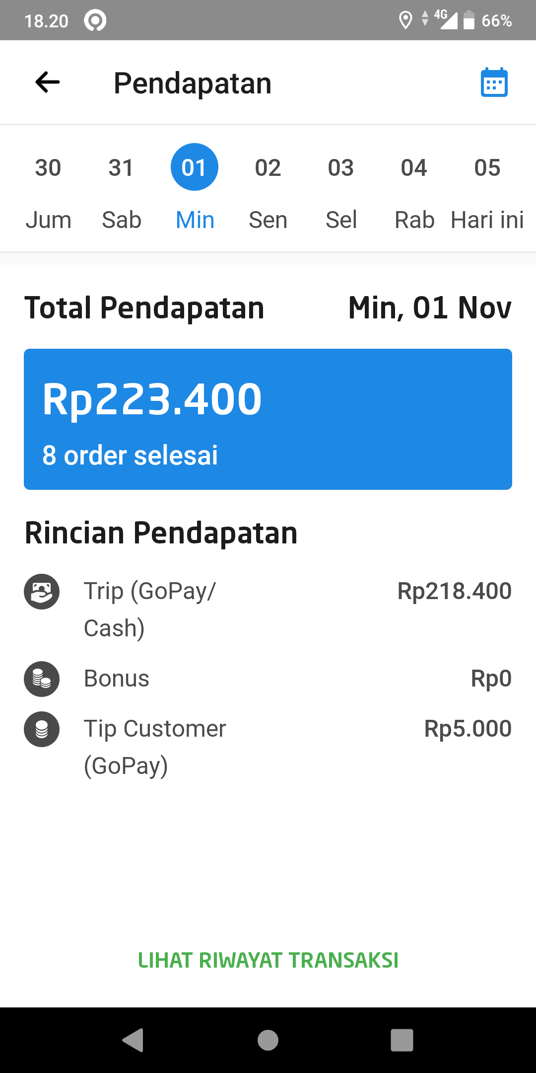 Ilustrasi pendapatan saya