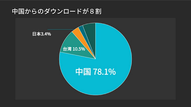 2018 05 26 141458%2B %2B%25E8%25A4%2587%25E8%25A3%25BD | 吹著魔笛的浮士德