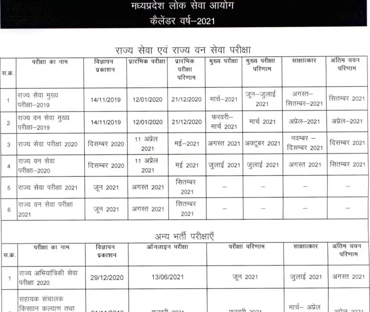MPSC Exam Date 2021 (MPSC Exam Calendar 2021)