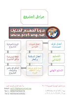 مراحل تنفيذ مشاريع المياة والصرف الصحي