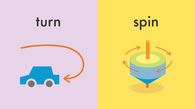 turn と spin の違い