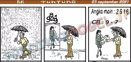 Prediksi Syair Sdy 23 September 2021 Pangkalantoto Prediksi Syair Sdy 23 September 2021 Pangkalantoto