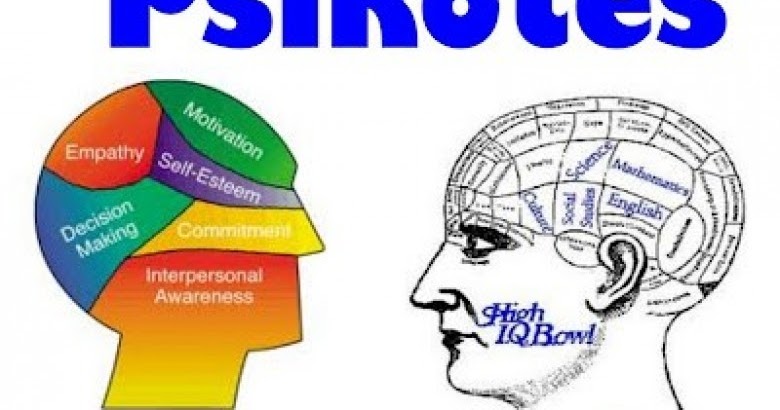 Apa Itu Tes Psikotes Dan Bagaimana Soalnya