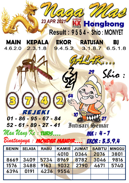 Brentritchie000 Profile Ws14 Forum List Of Topics