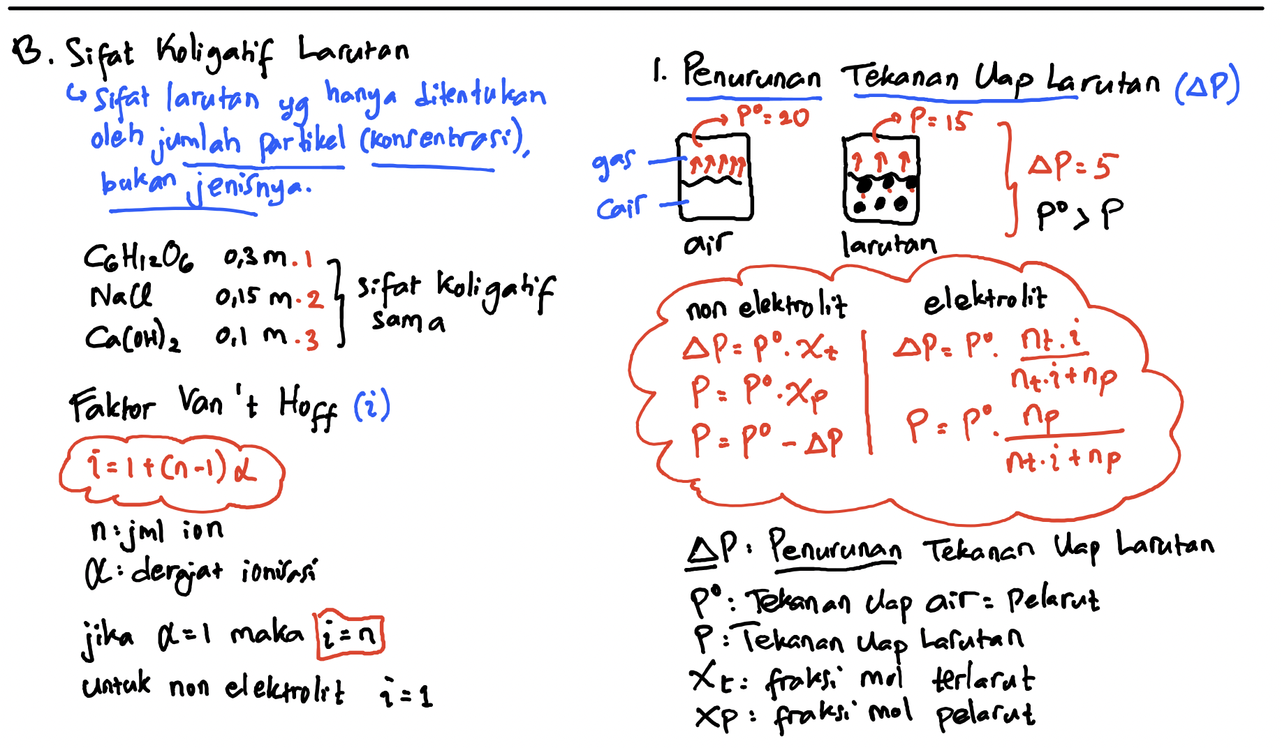 Pasangan Sifat Koligatif Yang Menggunakan Sifat Penurunan Titik Beku