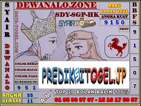 Prediksi Dewanalo HK Rabu 06 Januari 2021