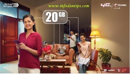 Cara Daftar Paket Kuota Keluarga Telkomsel 20gb 40gb Dan 80gb