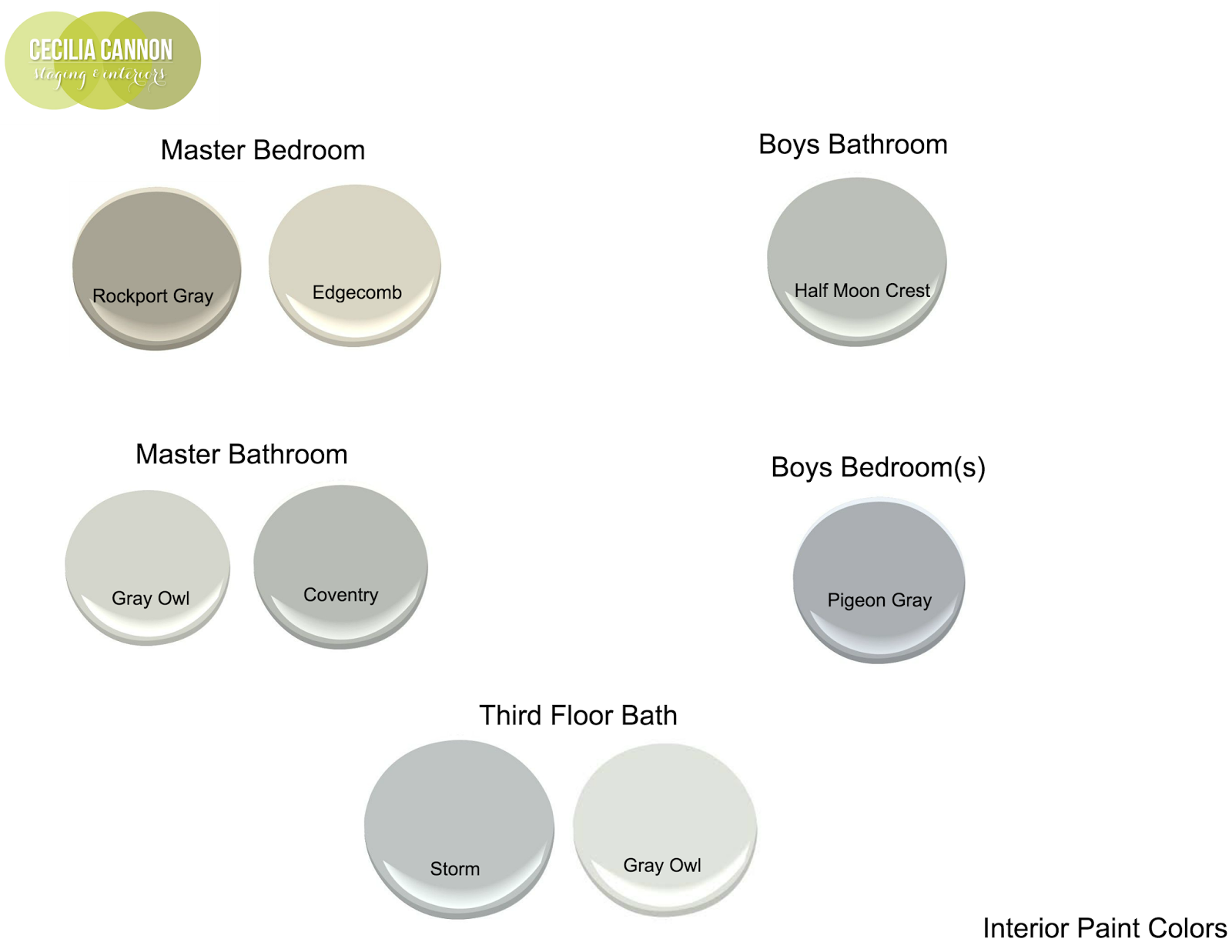 Modern American Colonial Paint Colors Home With Keki