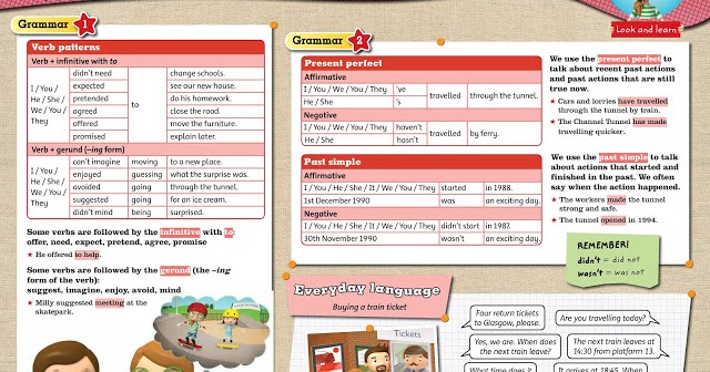 FRANC'S CORNER: 6th GRADE: UNIT 2 - GRAMMAR & EVERYDAY LANGUAGE